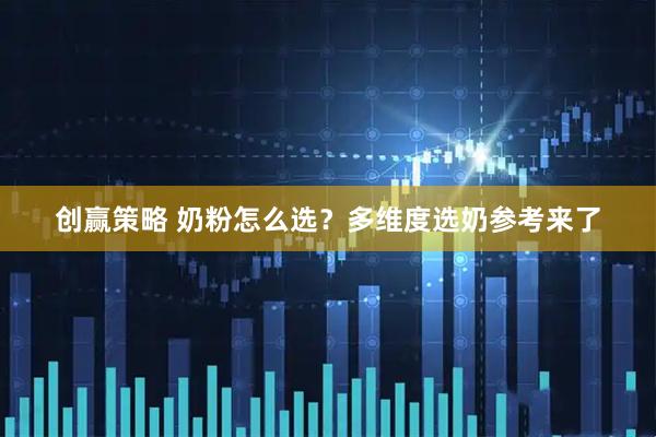创赢策略 奶粉怎么选？多维度选奶参考来了